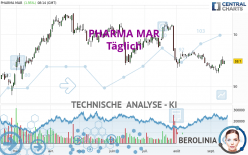 PHARMA MAR - Dagelijks