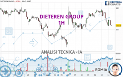 DIETEREN GROUP - 1H