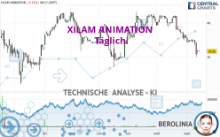 XILAM ANIMATION - Journalier