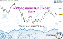 NASDAQ INDUSTRIAL INDEX - Daily