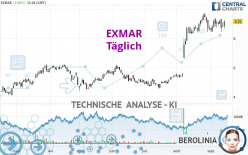 EXMAR - Täglich