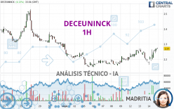 DECEUNINCK - 1H