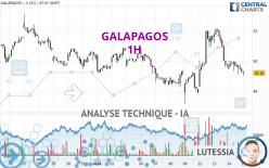 GALAPAGOS - 1H