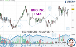 IBIO INC. - 1 Std.