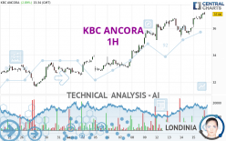 KBC ANCORA - 1H