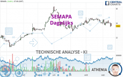 SEMAPA - Dagelijks