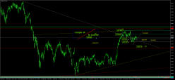 FTSE MIB40 INDEX - Diario