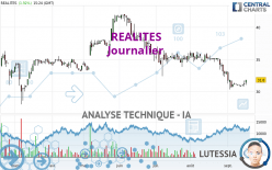 REALITES - Daily