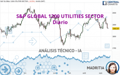 S&P GLOBAL 1200 UTILITIES SECTOR - Diario