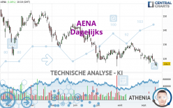 AENA - Dagelijks