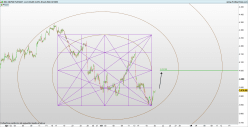 S&P500 - MINI S&P500 FULL0624 - 1 uur