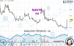 NAVYA - 1 Std.