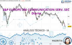 S&P EUROPE 350 COMMUNICATION SERV. SEC - Diario