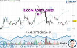 B.COM.PORTUGUES - 1 Std.
