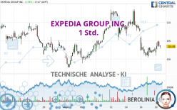 EXPEDIA GROUP INC. - 1 Std.