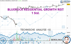 BLUEROCK RESIDENTIAL GROWTH REIT - 1 Std.