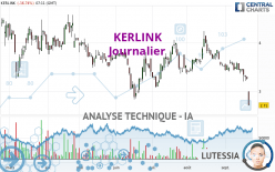 KERLINK - Journalier