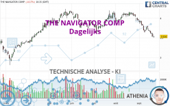 THE NAVIGATOR COMP - Daily