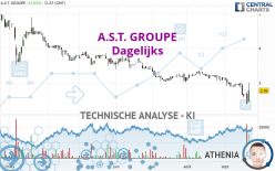 A.S.T. GROUPE - Journalier