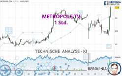 METROPOLE TV - 1 Std.