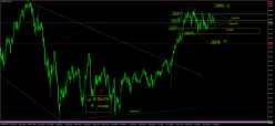 NIKKEI 225 - Daily