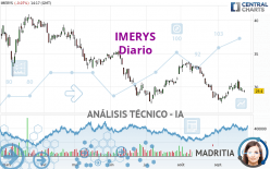 IMERYS - Diario