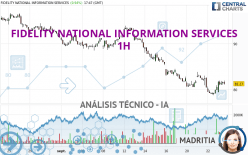 FIDELITY NATIONAL INFORMATION SERVICES - 1H