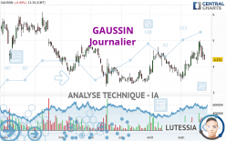 GAUSSIN - Journalier