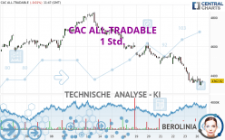 CAC ALL-TRADABLE - 1 Std.