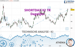 SHORTDAX X2 TR - Dagelijks