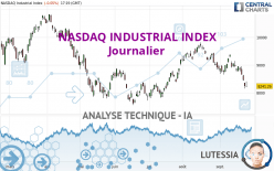 NASDAQ INDUSTRIAL INDEX - Journalier