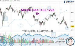 MICRO DAX FULL1222 - 1H