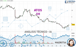 ATOS - 1H