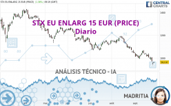 STX EU ENLARG 15 EUR (PRICE) - Diario