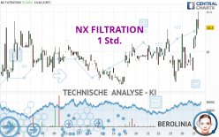 NX FILTRATION - 1 Std.