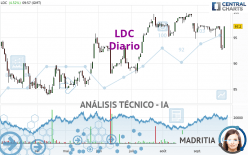 LDC - Diario