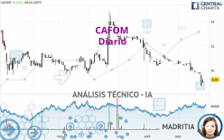 CAFOM - Diario