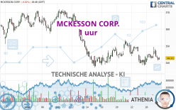 MCKESSON CORP. - 1 uur