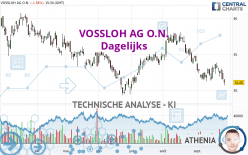 VOSSLOH AG O.N. - Dagelijks