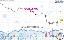GUILLEMOT - 1H