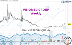 VISIOMED GROUP - Settimanale