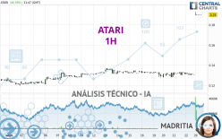 ATARI - 1H