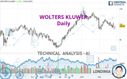 WOLTERS KLUWER - Daily