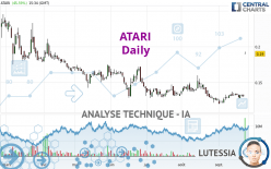 ATARI - Daily