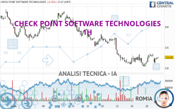 CHECK POINT SOFTWARE TECHNOLOGIES - 1 uur