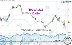 HOLALUZ - Daily