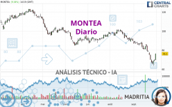 MONTEA - Diario