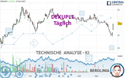 DEKUPLE - Täglich