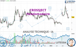 CROSSJECT - Hebdomadaire