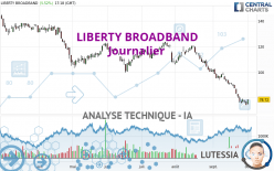 LIBERTY BROADBAND - Journalier